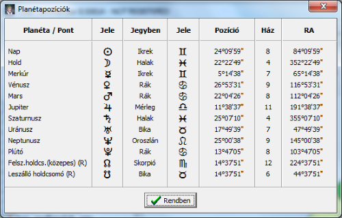 Planéta pozíciók. Kattintás a nagyobb mérethez!