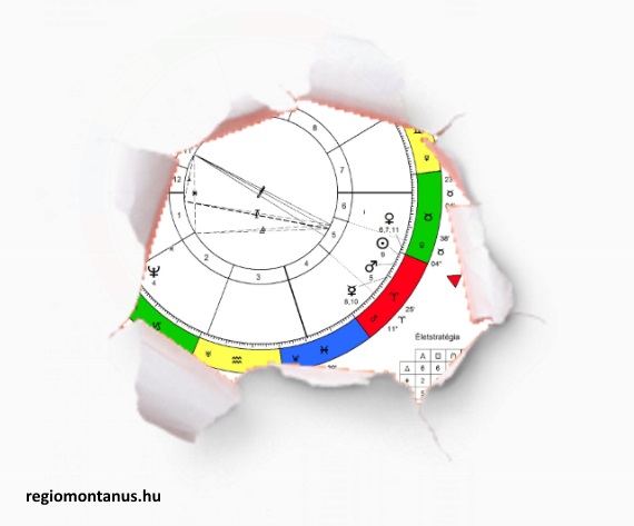 A keresett oldal nem található!