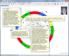 Regiomontanus horoszkópolvasó